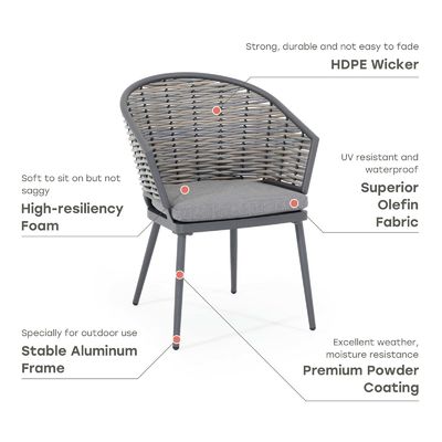 Específico AJUNION Wicker Rattan Outdoor Dining Set Frame Alumínio Mesa Redonda 4 Assentos
