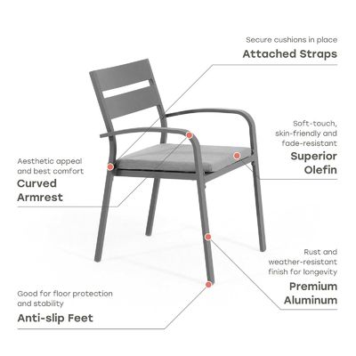 AJUNION X Forma Outdoor Set de Jantar para Restaurante 76"D x 36"W x 30'H Tamanho da Mesa