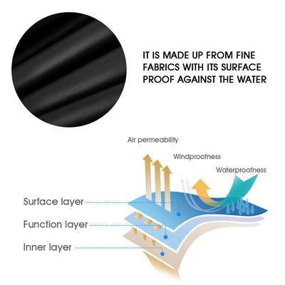 600D Oxford Proteção de Proteção de Sofá Impermeável para Sombra de Sol Externa Moderna Impermeável